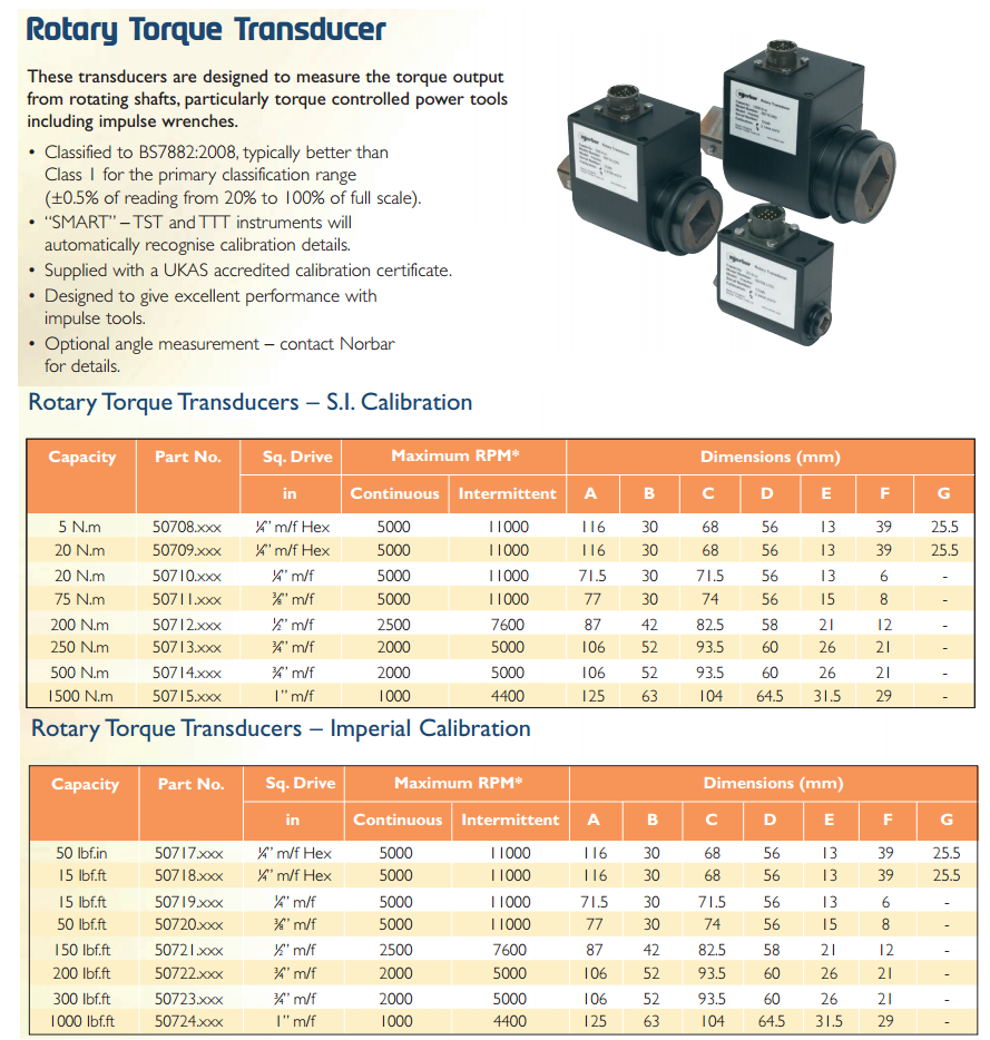 ROTARY TORQUE TRANSDUCERS