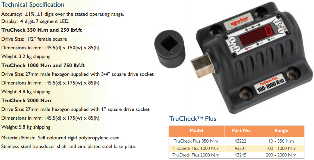 TESTER TRUCHECK PLUS